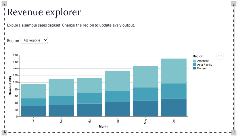 Thumbnail crop selection around the revenue chart and region selector
